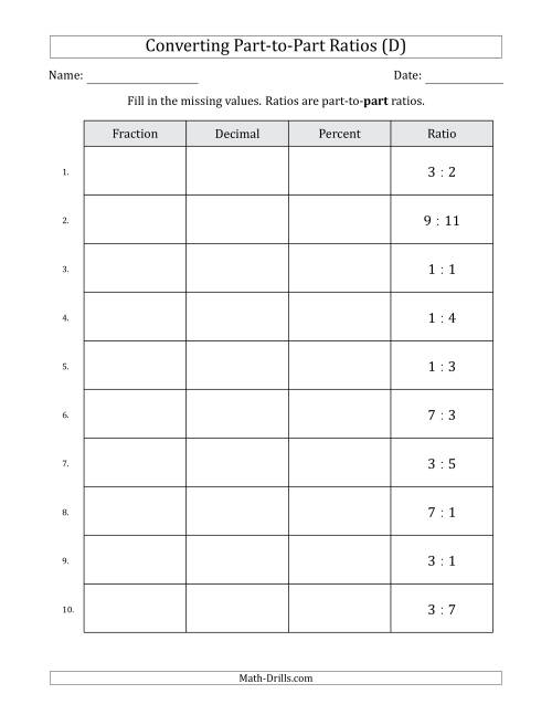 The Converting from Part-to-Part Ratios to Fractions, Decimals and Percents (Terminating Decimals Only) (D) Math Worksheet