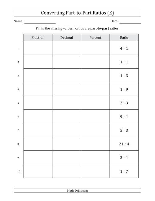 The Converting from Part-to-Part Ratios to Fractions, Decimals and Percents (Terminating Decimals Only) (E) Math Worksheet