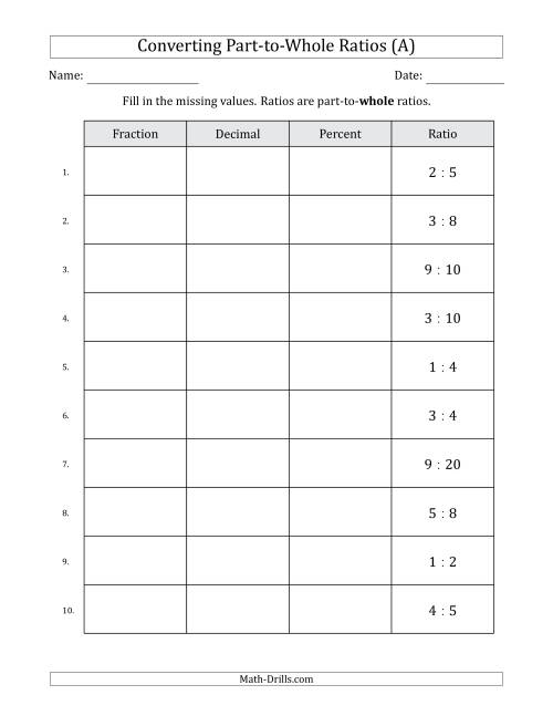The Converting from Part-to-Whole Ratios to Fractions, Decimals and Percents (Terminating Decimals Only) (A) Math Worksheet