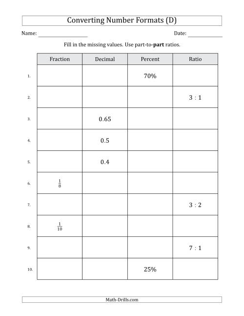 The Converting Between Fractions, Decimals, Percents and Part-to-Part Ratios (Terminating Decimals Only) (D) Math Worksheet