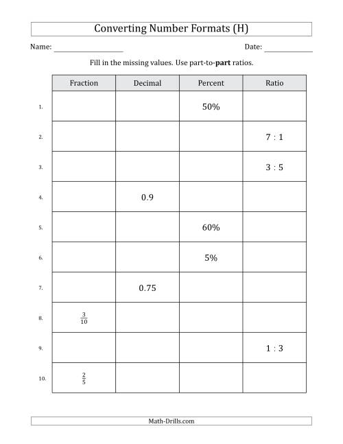 The Converting Between Fractions, Decimals, Percents and Part-to-Part Ratios (Terminating Decimals Only) (H) Math Worksheet