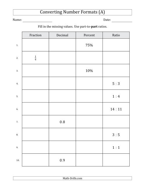 The Converting Between Fractions, Decimals, Percents and Part-to-Part Ratios (Terminating Decimals Only) (All) Math Worksheet