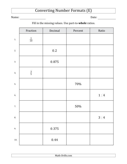 The Converting Between Fractions, Decimals, Percents and Part-to-Whole Ratios (Terminating Decimals Only) (E) Math Worksheet