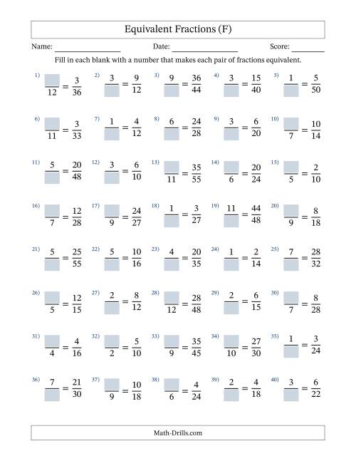 The Equivalent Fractions with Blanks (Divide Left) (F) Math Worksheet