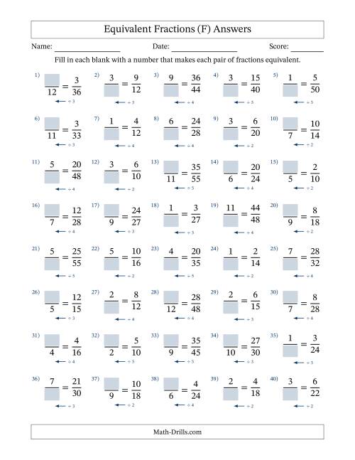 The Equivalent Fractions with Blanks (Divide Left) (F) Math Worksheet Page 2