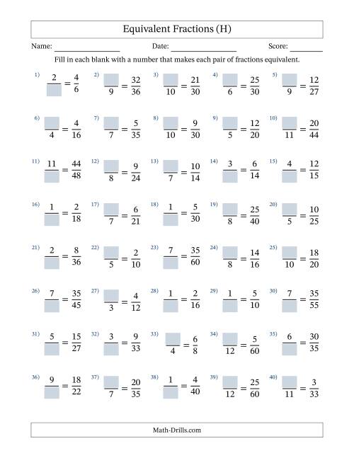 The Equivalent Fractions with Blanks (Divide Left) (H) Math Worksheet
