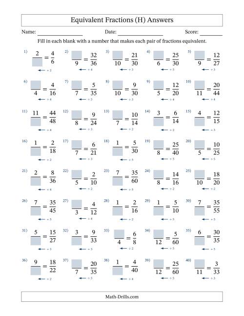 The Equivalent Fractions with Blanks (Divide Left) (H) Math Worksheet Page 2