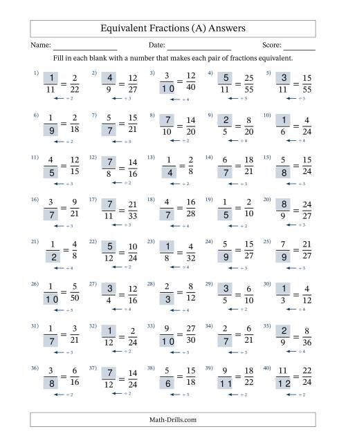 The Equivalent Fractions with Blanks (Divide Left) (All) Math Worksheet Page 2