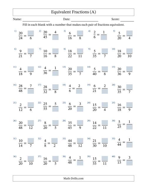 The Equivalent Fractions with Blanks (Divide Right) (A) Math Worksheet