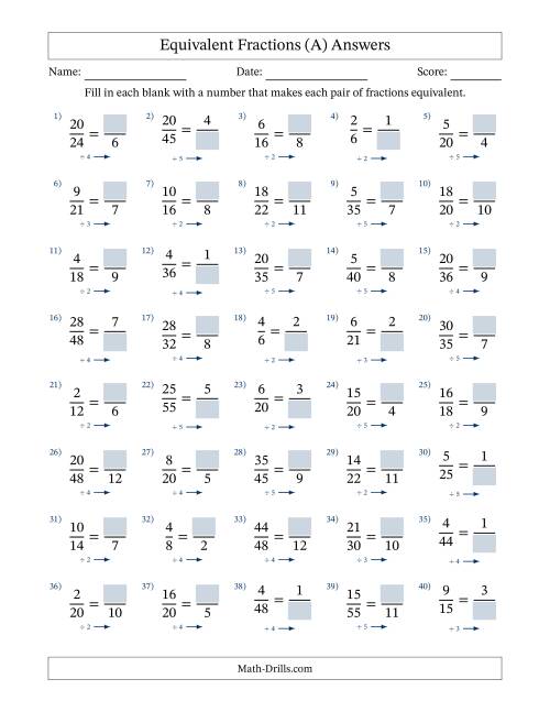 The Equivalent Fractions with Blanks (Divide Right) (A) Math Worksheet Page 2