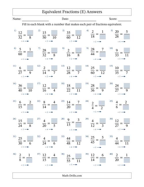 The Equivalent Fractions with Blanks (Divide Right) (E) Math Worksheet Page 2