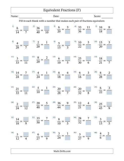 The Equivalent Fractions with Blanks (Divide Right) (F) Math Worksheet
