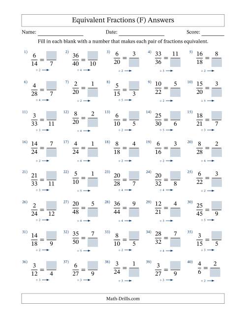 The Equivalent Fractions with Blanks (Divide Right) (F) Math Worksheet Page 2