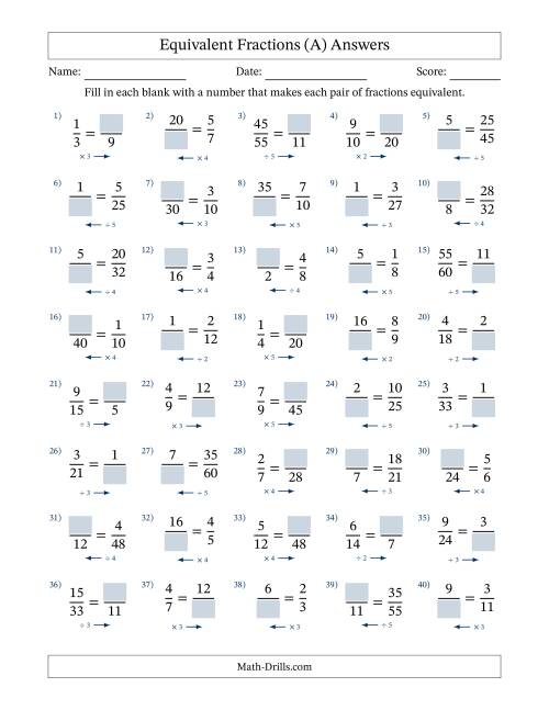 The Equivalent Fractions with Blanks (Multiply or Divide in Either Direction) (A) Math Worksheet Page 2