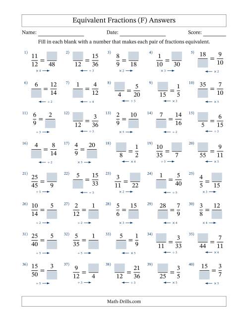 The Equivalent Fractions with Blanks (Multiply or Divide in Either Direction) (F) Math Worksheet Page 2