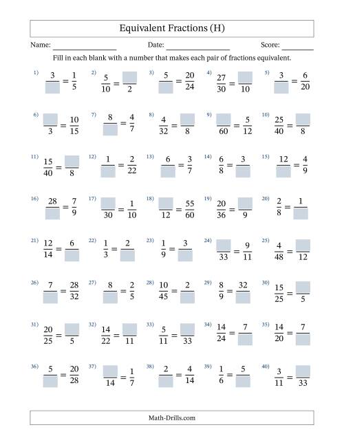 The Equivalent Fractions with Blanks (Multiply or Divide in Either Direction) (H) Math Worksheet
