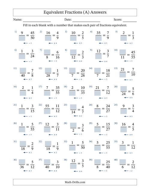 The Equivalent Fractions with Blanks (Multiply or Divide Left) (A) Math Worksheet Page 2
