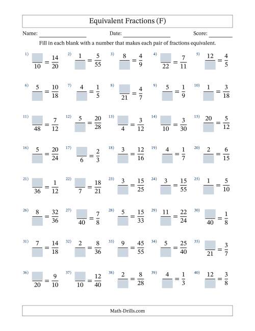 The Equivalent Fractions with Blanks (Multiply or Divide Left) (F) Math Worksheet