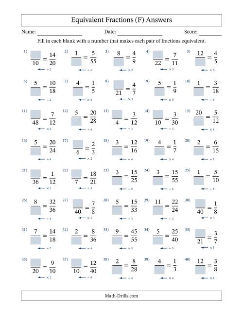 The Equivalent Fractions with Blanks (Multiply or Divide Left) (F) Math Worksheet Page 2