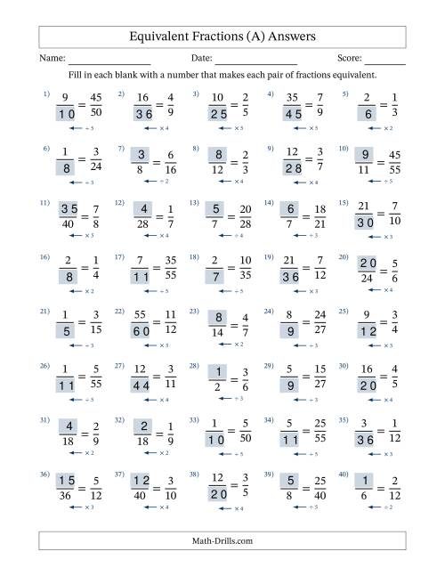 The Equivalent Fractions with Blanks (Multiply or Divide Left) (All) Math Worksheet Page 2