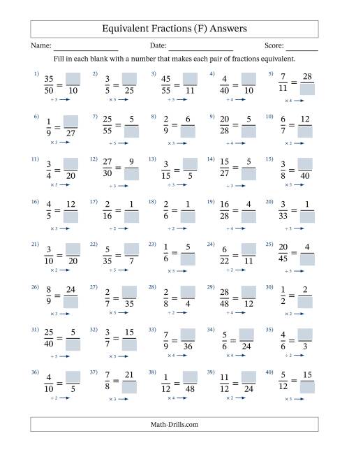 The Equivalent Fractions with Blanks (Multiply or Divide Right) (F) Math Worksheet Page 2