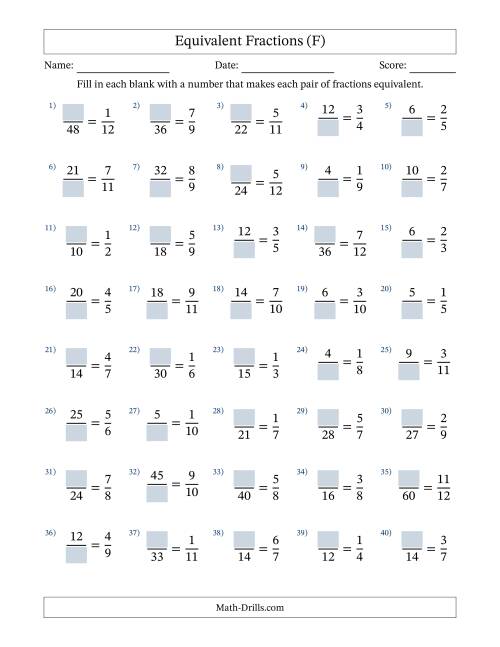 The Equivalent Fractions with Blanks (Multiply Left) (F) Math Worksheet