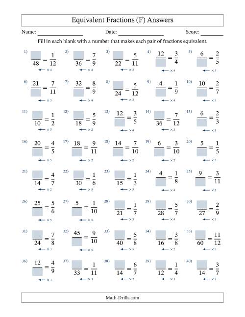 The Equivalent Fractions with Blanks (Multiply Left) (F) Math Worksheet Page 2