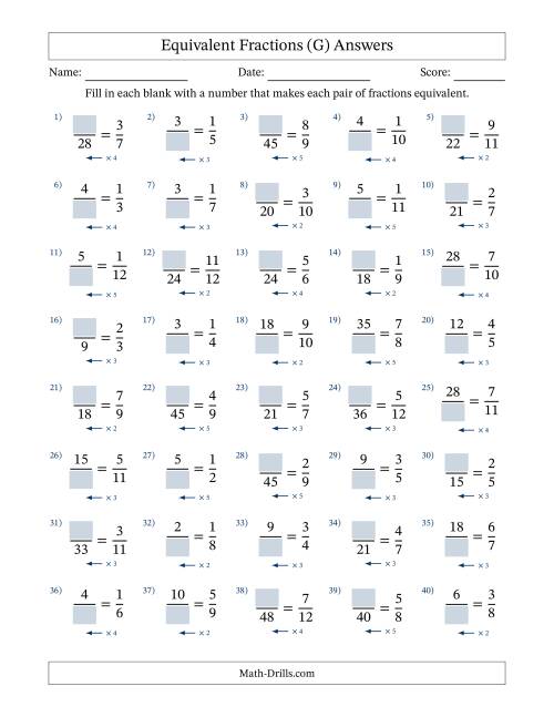 The Equivalent Fractions with Blanks (Multiply Left) (G) Math Worksheet Page 2