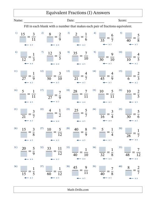 The Equivalent Fractions with Blanks (Multiply Left) (I) Math Worksheet Page 2