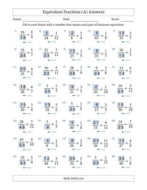 The Equivalent Fractions with Blanks (Multiply Left) (All) Math Worksheet Page 2