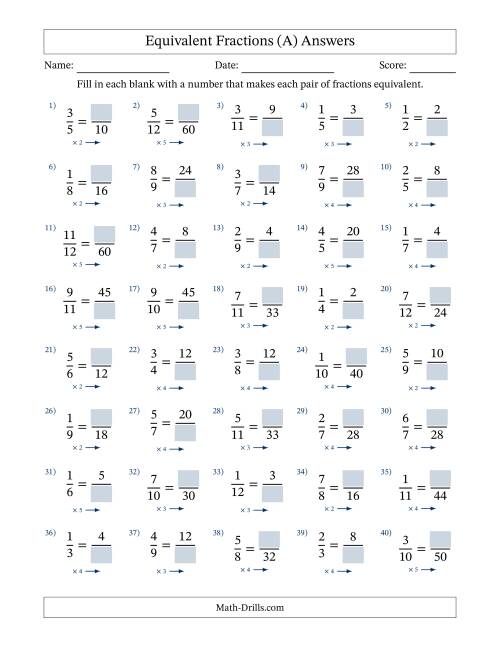 The Equivalent Fractions with Blanks (Multiply Right) (A) Math Worksheet Page 2