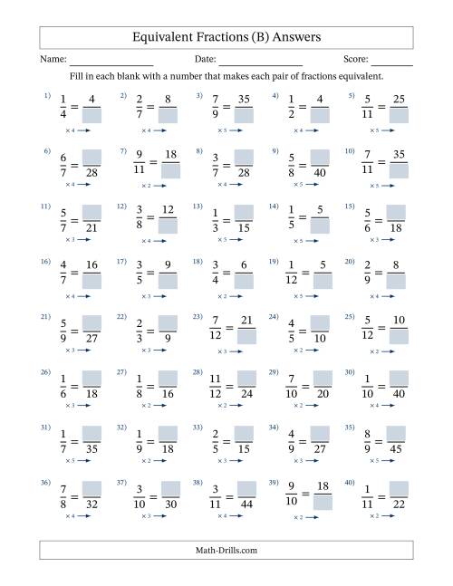 The Equivalent Fractions with Blanks (Multiply Right) (B) Math Worksheet Page 2
