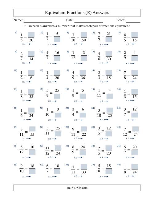 The Equivalent Fractions with Blanks (Multiply Right) (E) Math Worksheet Page 2