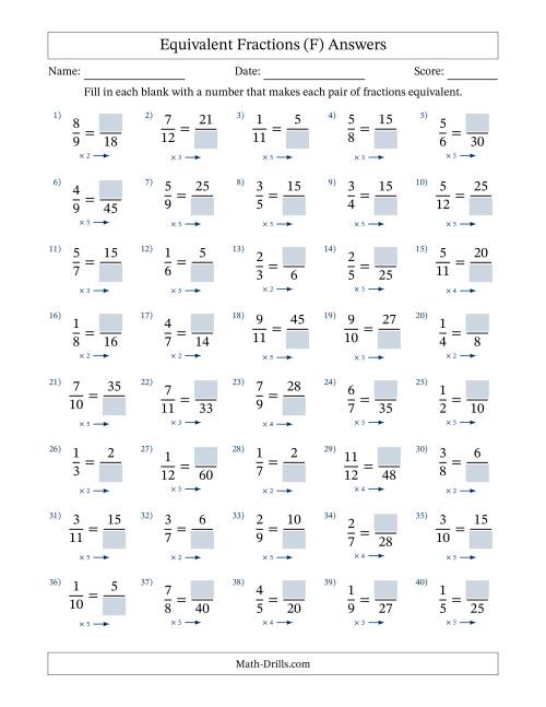 The Equivalent Fractions with Blanks (Multiply Right) (F) Math Worksheet Page 2