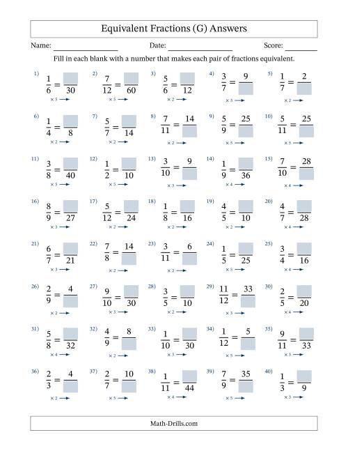 The Equivalent Fractions with Blanks (Multiply Right) (G) Math Worksheet Page 2