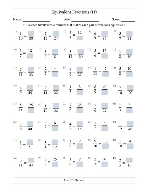 The Equivalent Fractions with Blanks (Multiply Right) (H) Math Worksheet