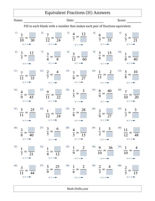The Equivalent Fractions with Blanks (Multiply Right) (H) Math Worksheet Page 2