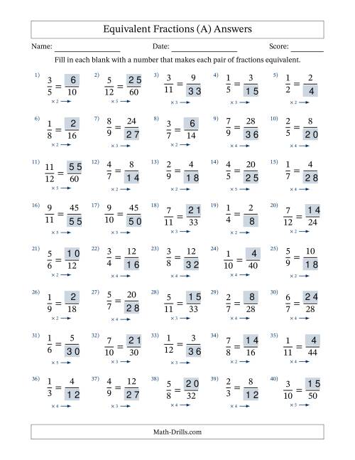 The Equivalent Fractions with Blanks (Multiply Right) (All) Math Worksheet Page 2