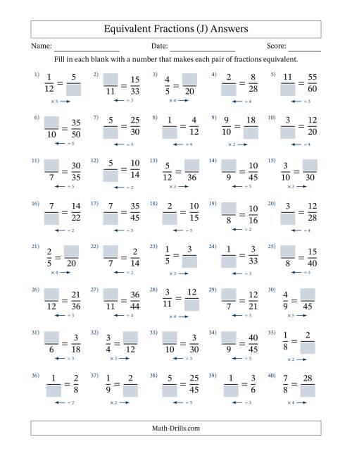 Missing Numbers in Equivalent Fractions (J)