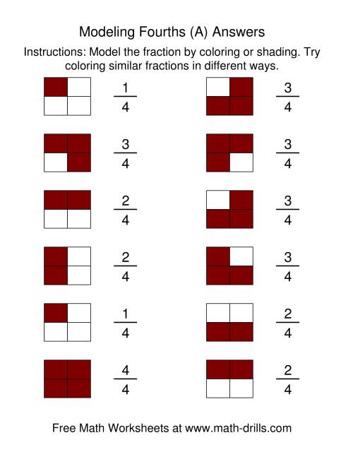 Coloring Fraction Models -- Fourths (A)