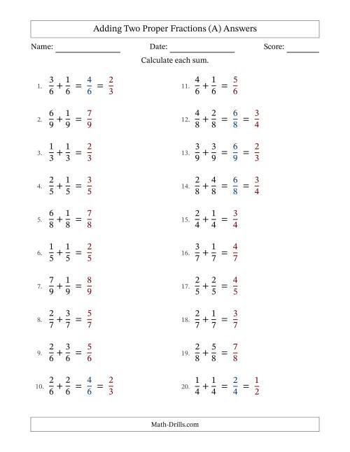 Adding Fractions With Like Denominators Simple Fraction Sums A 