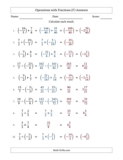 The Mixed Operations with Two Fractions with Unlike Denominators, Mixed Fractions Results and Some Simplifying Including Negative Values (Fillable) (F) Math Worksheet Page 2