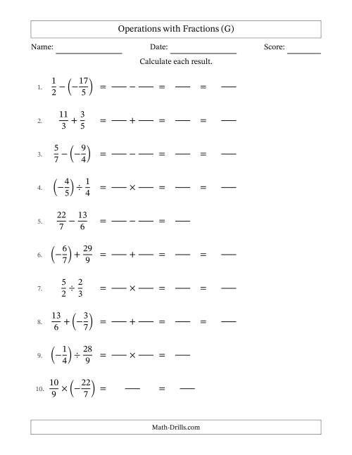 The Mixed Operations with Two Fractions with Unlike Denominators, Mixed Fractions Results and Some Simplifying Including Negative Values (Fillable) (G) Math Worksheet