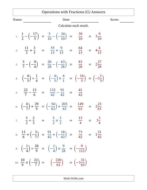 The Mixed Operations with Two Fractions with Unlike Denominators, Mixed Fractions Results and Some Simplifying Including Negative Values (Fillable) (G) Math Worksheet Page 2