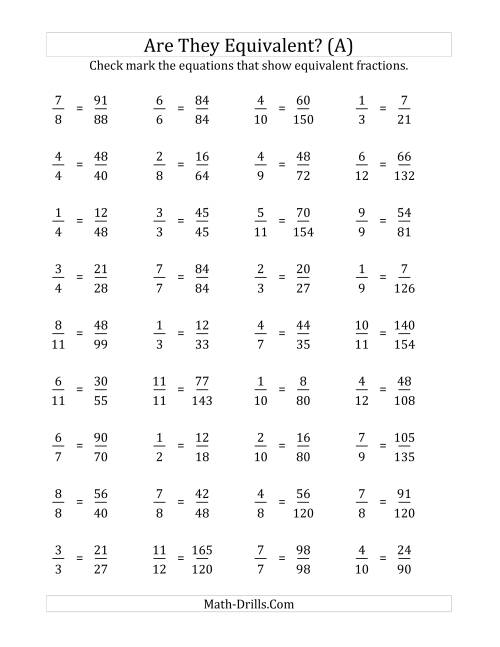 The Are These Fractions Equivalent? (Multiplier Range 5 to 15) (A) Math Worksheet