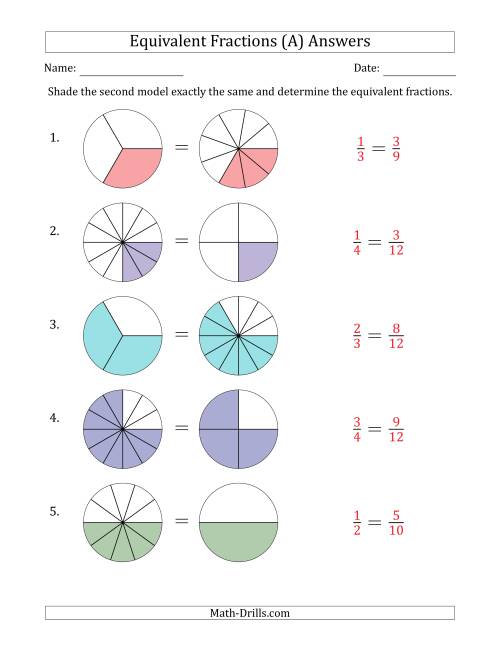 Equivalent Fractions Models A 