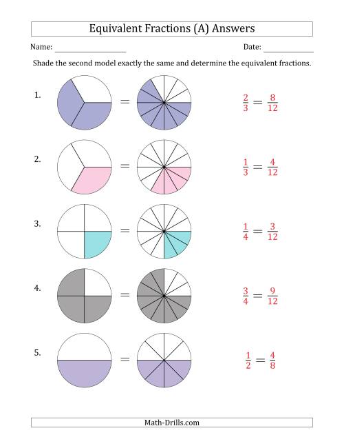 The Equivalent Fractions Models with the Simplified Fraction First (A) Math Worksheet Page 2