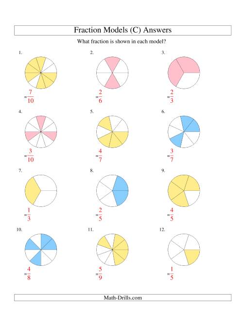 The Modeling Fractions with Circles -- Halves to Twelfths (C) Math Worksheet Page 2