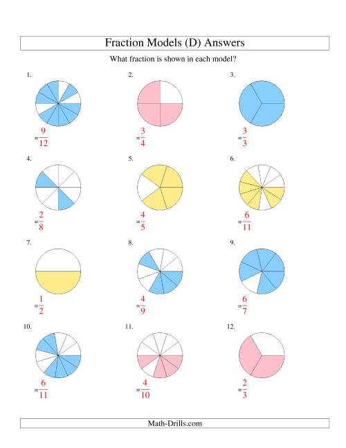 The Modeling Fractions with Circles -- Halves to Twelfths (D) Math Worksheet Page 2
