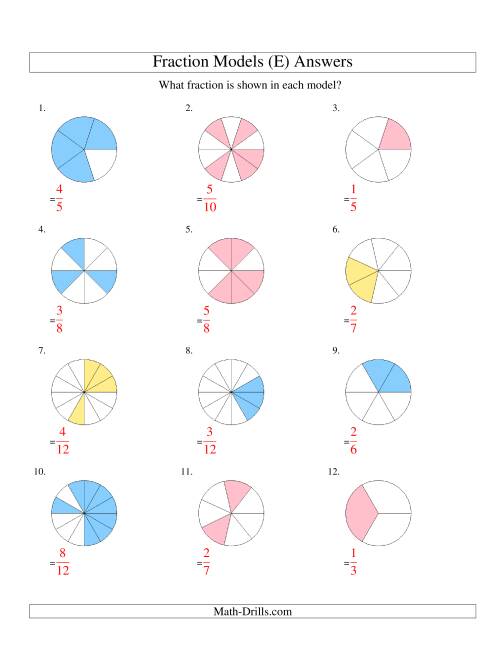 The Modeling Fractions with Circles -- Halves to Twelfths (E) Math Worksheet Page 2